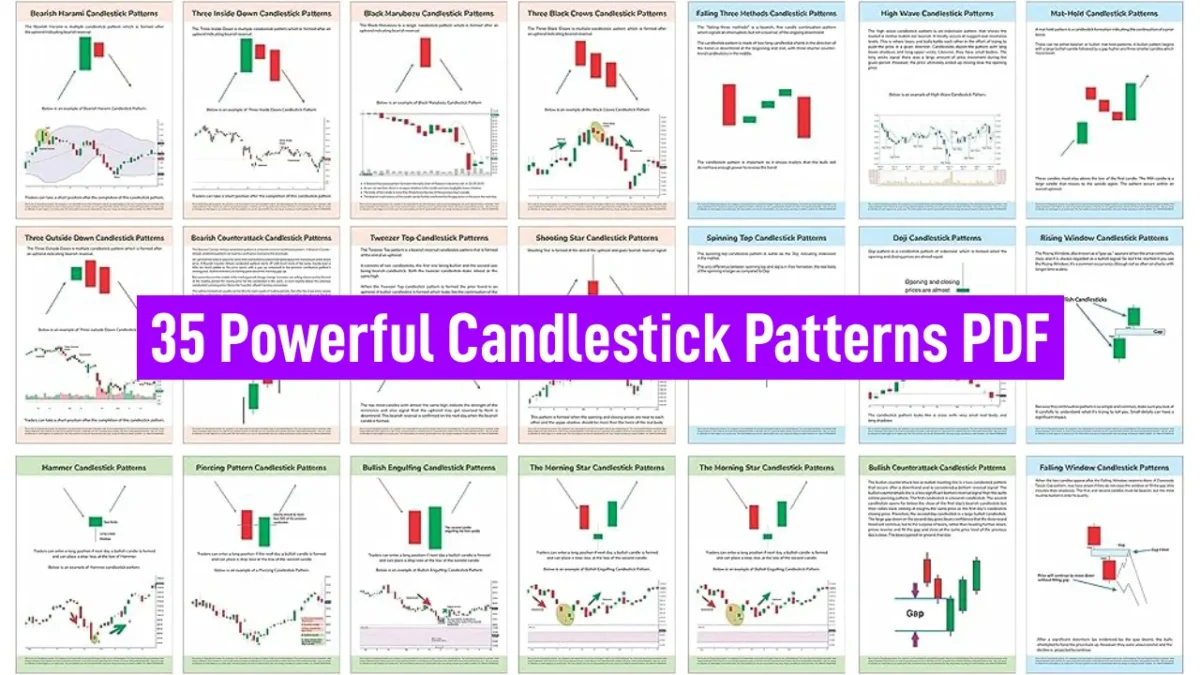 35 Powerful Candlestick Patterns PDF Download for Free