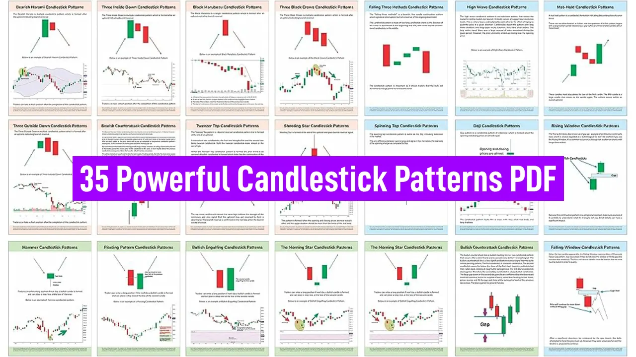 35 Powerful Candlestick Patterns PDF Download for Free